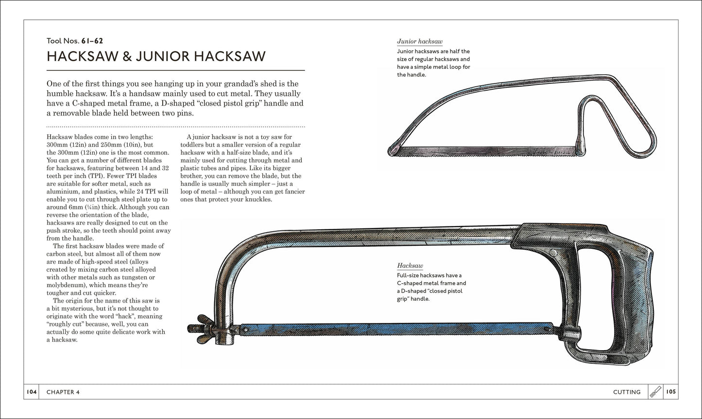 Tools: A Visual History