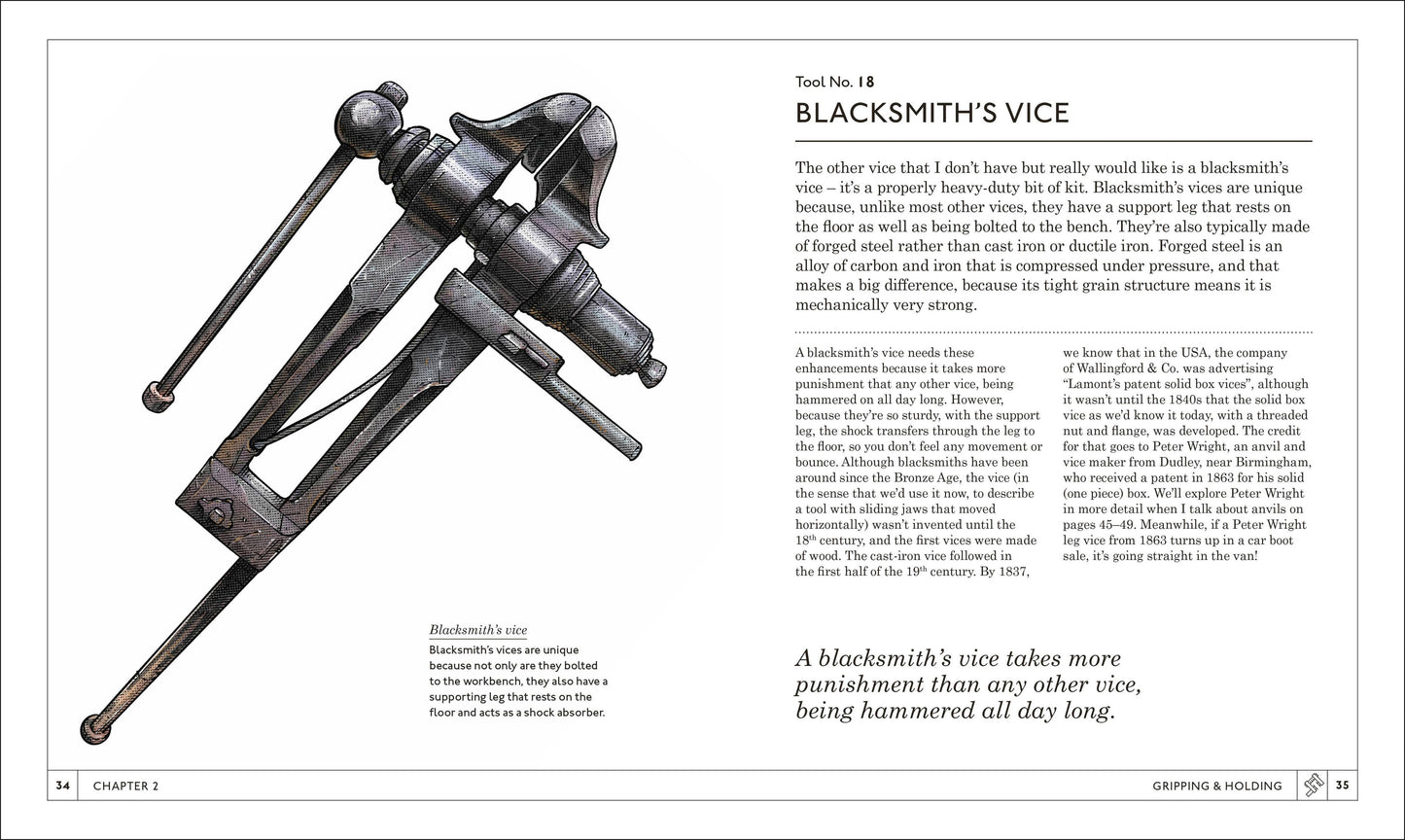 Tools: A Visual History