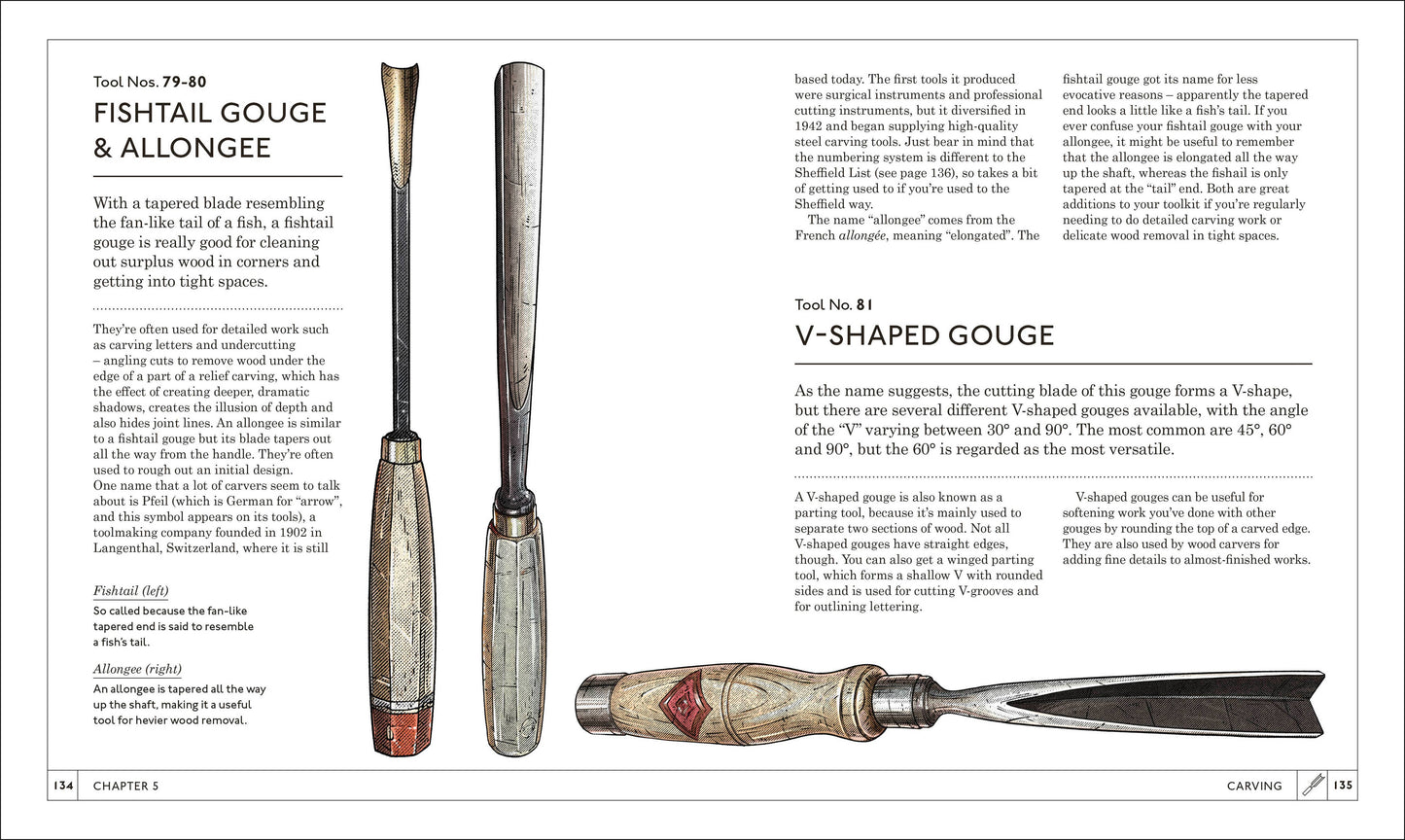 Tools: A Visual History